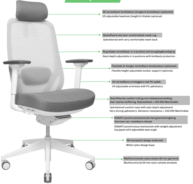 details in tekst aangegeven naast de Elysia bureaustoel