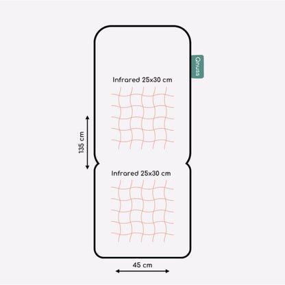 afmetingen Qnuss warmtedeken